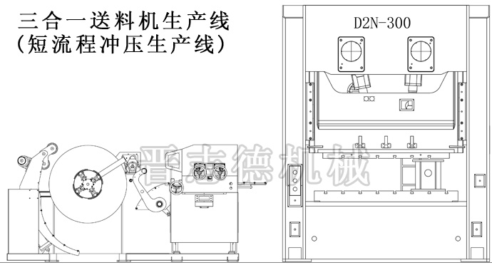 三合一送料機生產(chǎn)線
