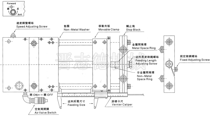 空氣送料機(jī)送料尺寸,送料尺寸測量